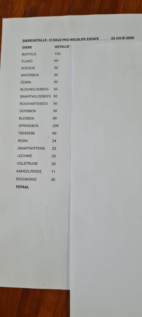 10 Bedroom Property for Sale in Boshof Free State